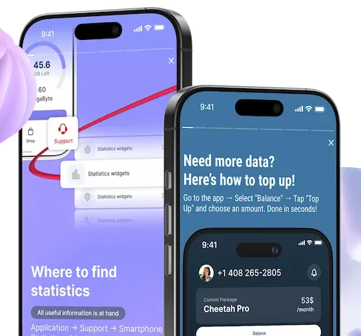 Educate about different features